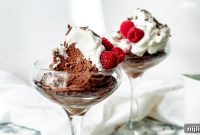 Decadent Keto Chocolate Mousse