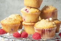 White Chocolate Raspberry Delight Muffins